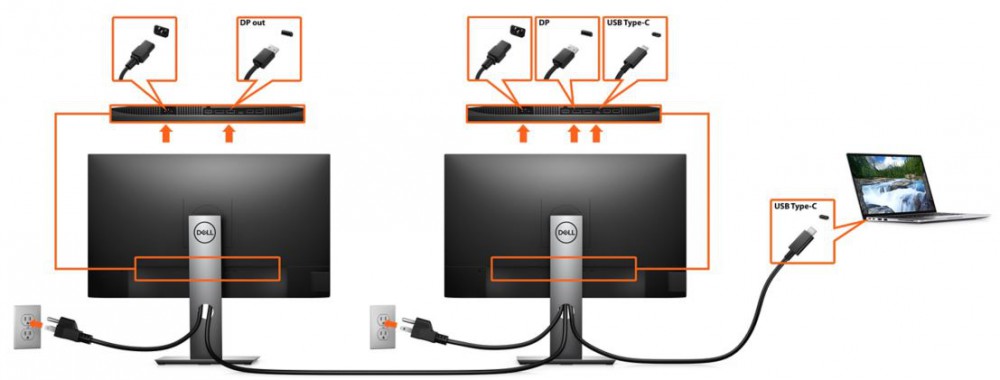 Dell Dock – WD19S 180W