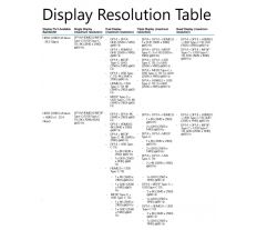 Dell Thunderbolt Dock WD19TBS 180W 210-AZBV DELL-WD19TBS