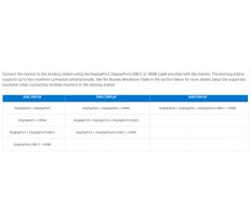 Dell Univerzln Dokovac stanice UD22 210-BEYV MHWPN, ud22_130w, DELL-UD22