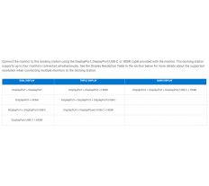 Dell Univerzln Dokovac stanice UD22 210-BEYV MHWPN, ud22_130w, DELL-UD22