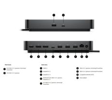 Dell Pro Smart Dock - SD25 130W USB-C 210-BRFM 59JXY, SD25_130W