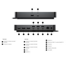 Dell Pro Thunderbolt 4 Smart Dock - SD25TB4 130W USB-C 210-BRFL 2MYGN, SD25TB4_130W